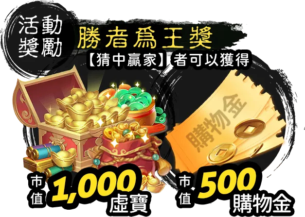 勝者為王獎:猜中贏家者可以獲得市值1,000虛寶、市值500購物金