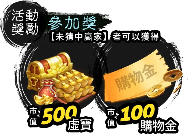 參加獎:未猜中贏家者可以獲得市值500虛寶、市值100購物金