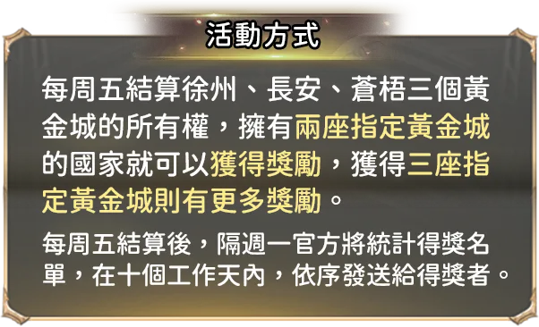 活動方式:每周五結算徐州、長安、蒼梧三個黃金城的所有權，
        擁有兩座指定黃金城的國家就可以獲得獎勵，獲得三座指定黃金城則有更多獎勵。每周五結算後，隔週一官方將統計得獎名單，在十個工作天內，依送給得獎者。