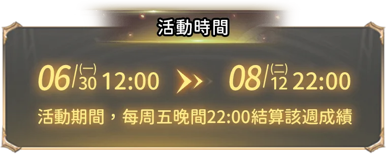 活動時間6月30(一)12:00至8月12(二)22:00 活動期間，每周五晚間22:00結算該週成績